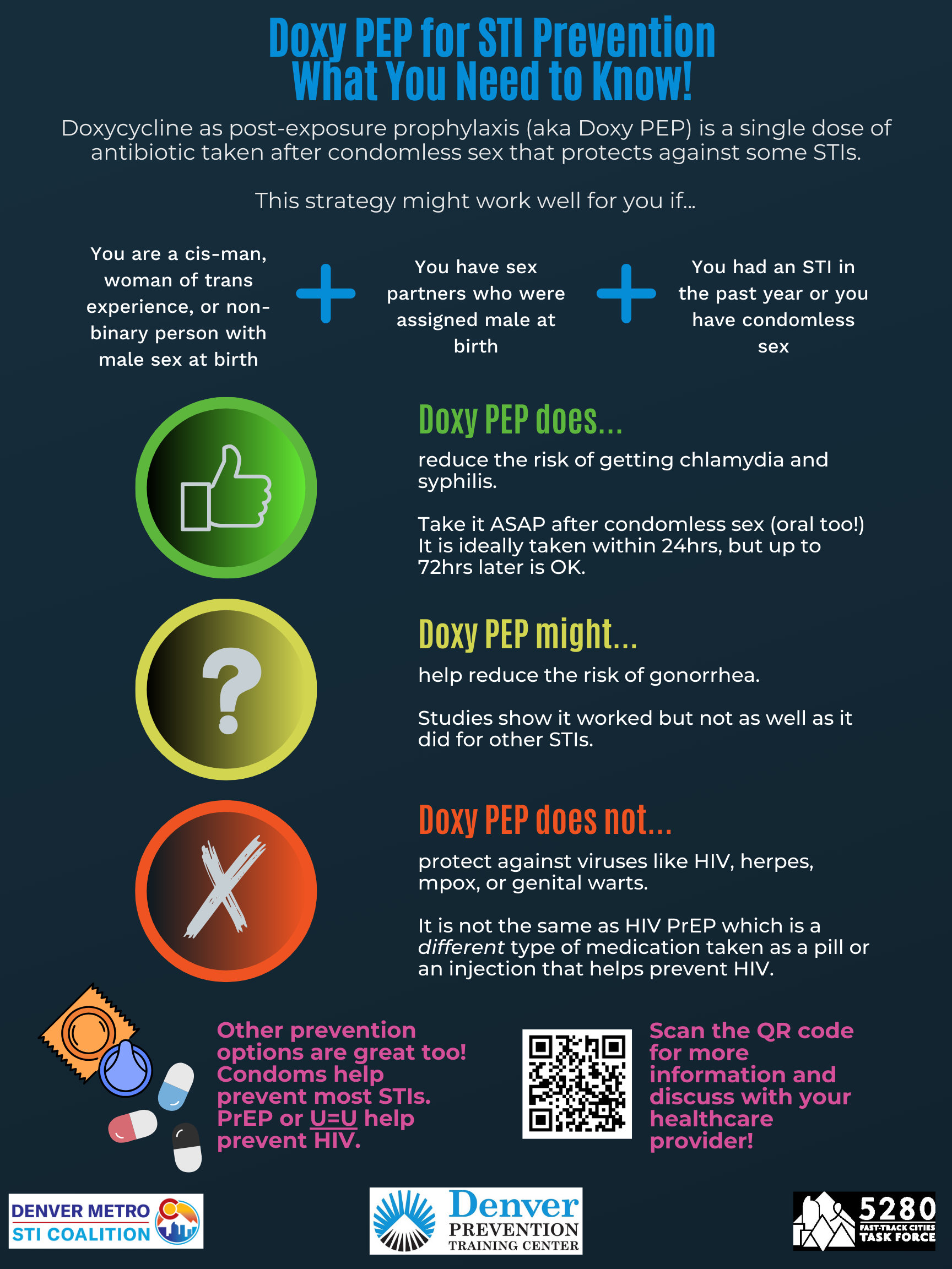 4bdbcDoxy PEP Infographic Poster 11.16.23